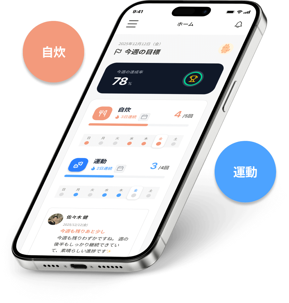 シンプルな目標設定画面